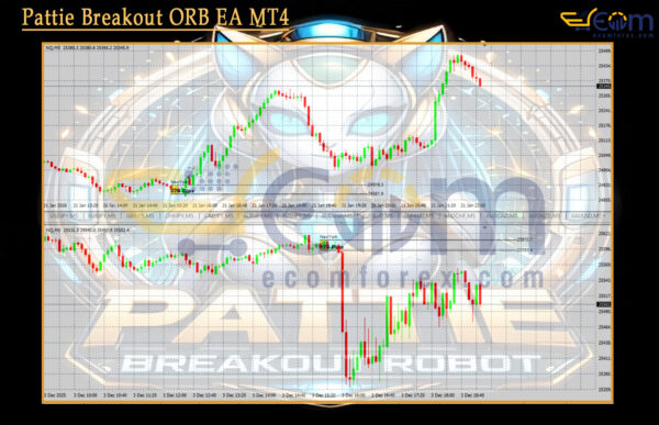 Pattie Breakout ORB EA MT4 Reviews