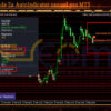 Perfect Trade Ea AutoIndicator xauusd pro MT5 Review