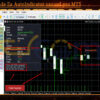 Perfect Trade Ea AutoIndicator xauusd pro Reviews