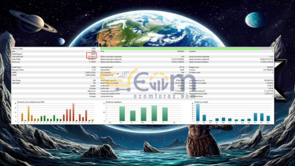 Pulsar X MT5 Backtest