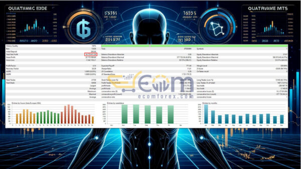 Quantum Shadow Edge MT5 Backtest