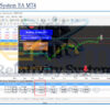 Relativity System EA MT4 Reviews