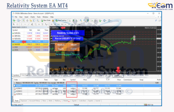 Relativity System EA MT4 Reviews