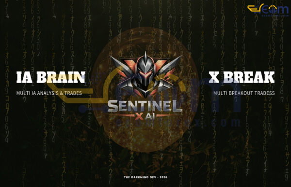 Sentinel X Gold EA with AI Analysis MT5 Review