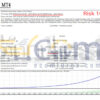 Sinless EA MT4 Backtest Result