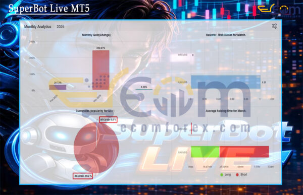 SuperBot Live MT5 Live Result MyfxBooks