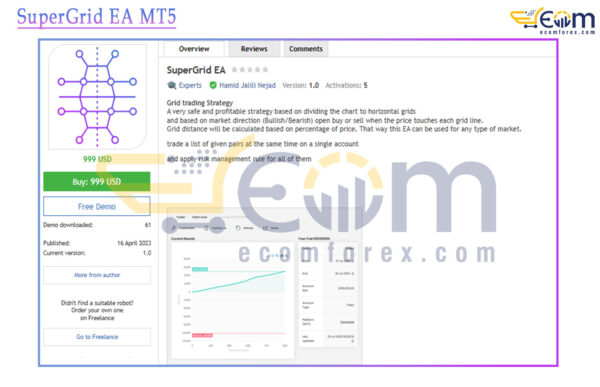 SuperGrid EA MT5 Review