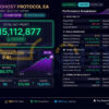 The Ghost Protocol EA MT5 Backtest