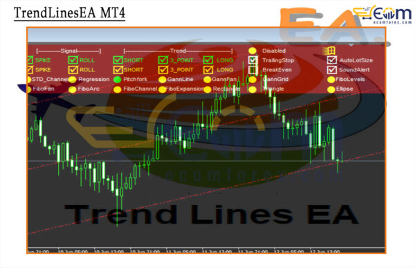 TrendLinesEA Reviews