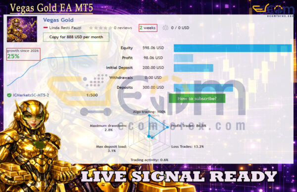 Vegas Gold EA MT5 Live Signal