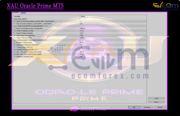 XAU Oracle Prime MT5 Input