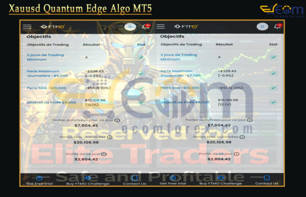 Xauusd Quantum Edge Algo MT5 Review