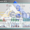 Apex Gold Algo MT5 Backtest