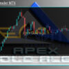 Apex Gold Algo MT5 Review