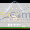 BTC Phantom X EA MT5 Backtests