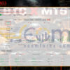BTC X EA MT5 Live Signal MyfxBook