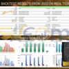 BTCore EA MT5 Backtest