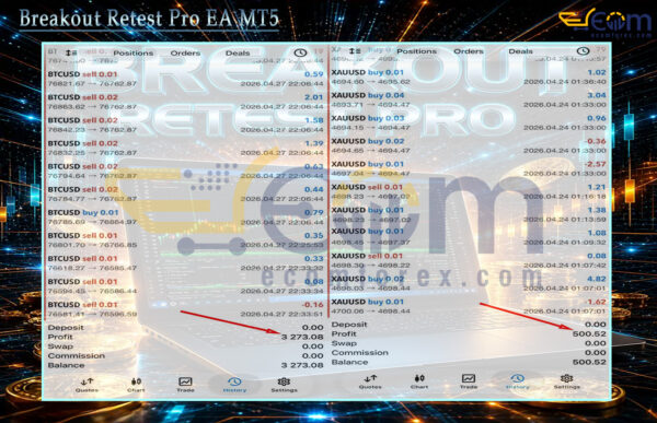 Breakout Retest Pro EA MT5 Signal