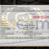 Combined SCCC EA MT4 Backtests Result