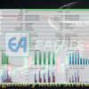 EA Legendary Multi Strategy MT5 Backtest