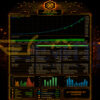 EXEC Ai EA MT5 Backtest