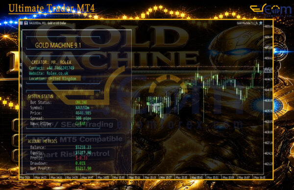 Gold Machine EA MT5 Review