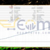 Gold OPR Killer EA MT5 Backtest