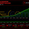 Gold Quantum Liquidity Scalper MT5 Backtests
