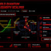 Gold Quantum Liquidity Scalper MT5 Live Signal