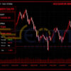 Gold Quantum Liquidity Scalper MT5 Review