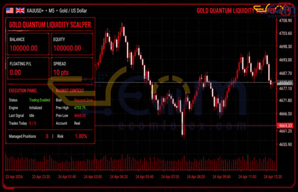 Gold Quantum Liquidity Scalper MT5 Review