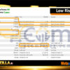 Gold Zilla AI MT5 Backtests Result