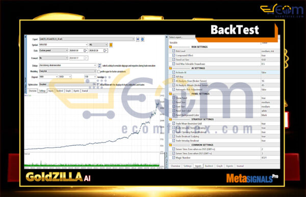 Gold Zilla AI MT5 Input