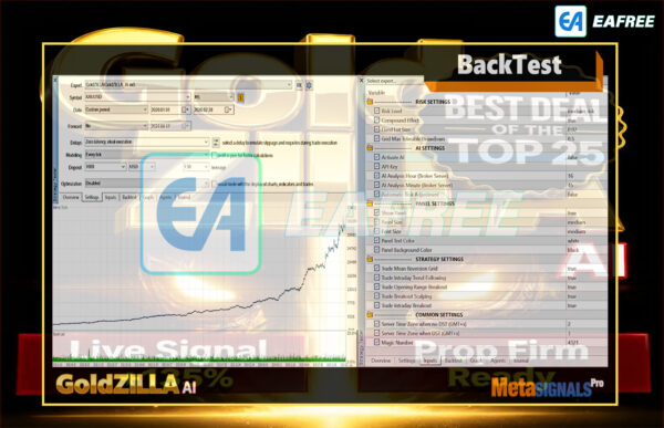 Gold Zilla AI MT5 Review