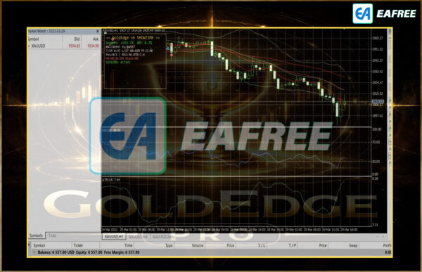 GoldEdge Pro Showtime EA MT5 Review