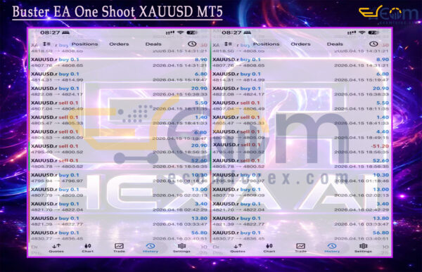 Hexa AI Bot MT5 Live Result