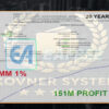 Kovner System EA MT4 Backtests Result