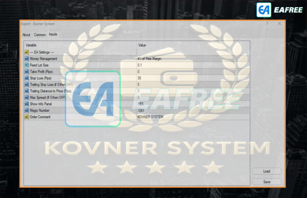 Kovner System EA MT4 Input