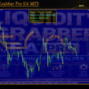 Liquidity Grabber Pro EA MT5 Review