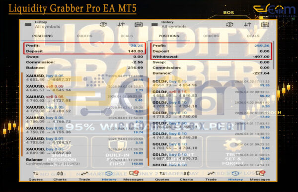 Liquidity Grabber Pro EA MT5 Signal