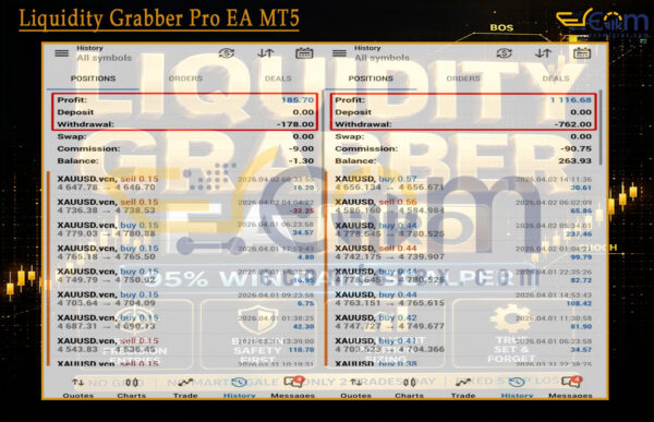 Liquidity Grabber Pro EA MT5 Signals