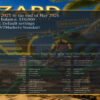 Lizard EA MT5 Backtest