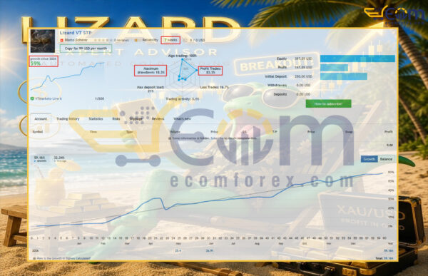 Lizard EA MT5 Live Signal