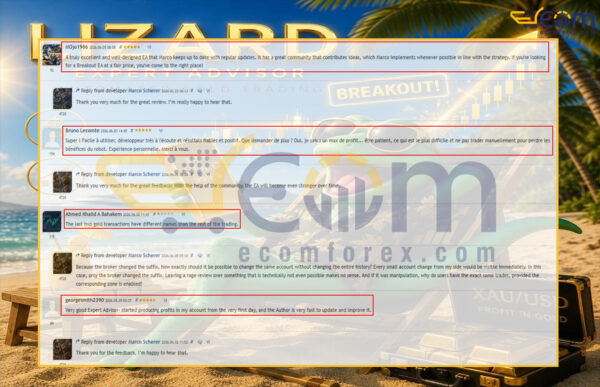 Lizard EA MT5 Review