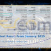 Mosquito EA MT5 Backtest