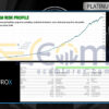 Neurox AI EA MT5 Backtest