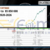 Neurox AI EA MT5 Backtest Result