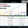 Neurox AI EA MT5 Backtests