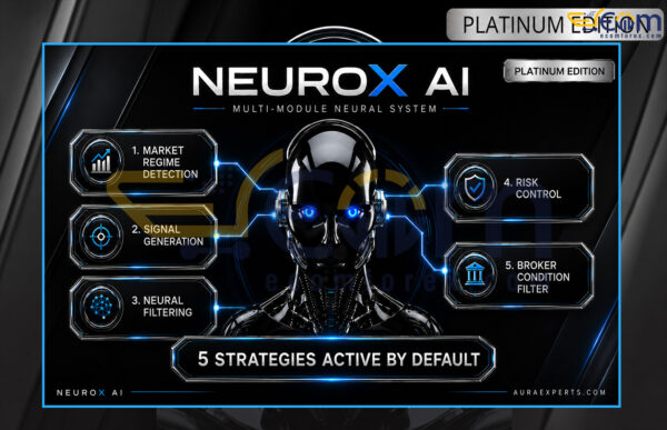 Neurox AI EA MT5 Review
