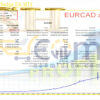New Smarthedge EA MT4 Backtests Result